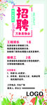 招聘展架 海报