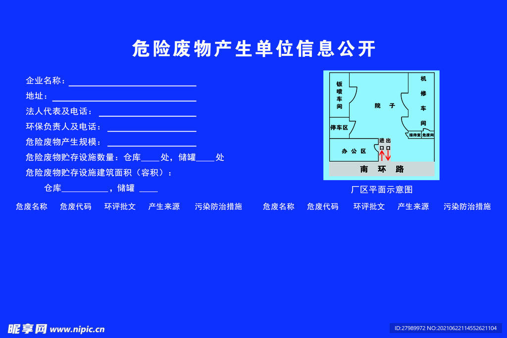 危险废物产生单位信息公开