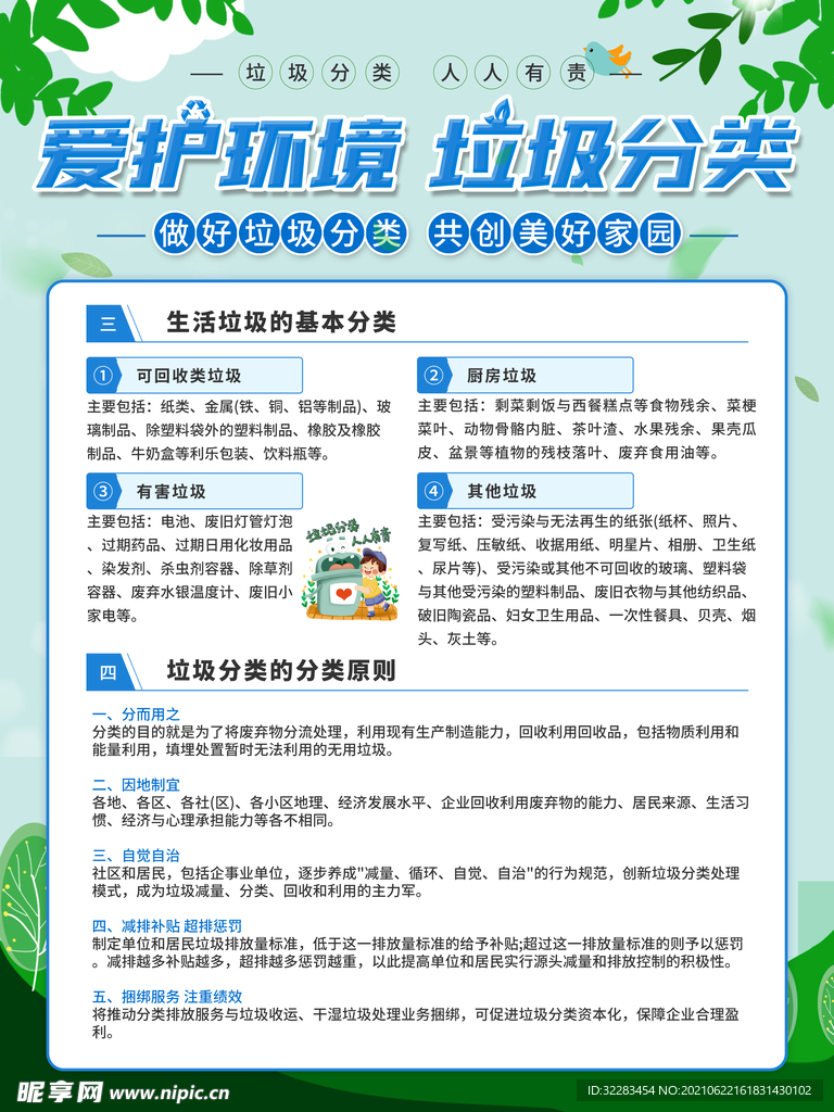垃圾分类海报