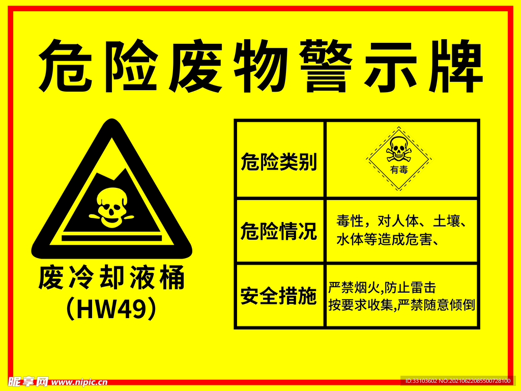 危险废物警示牌