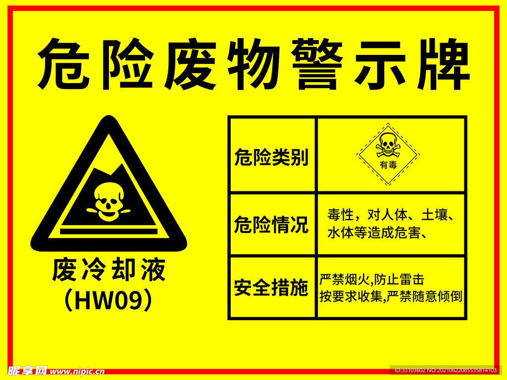 危险废物警示牌