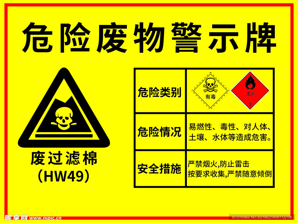危险废物警示卡