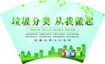 文明城市海报