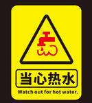 安全提示牌 