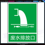 废水排放口