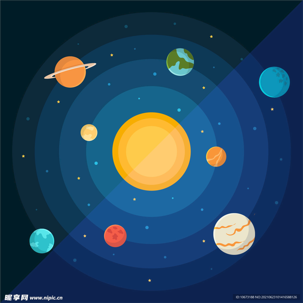 星球