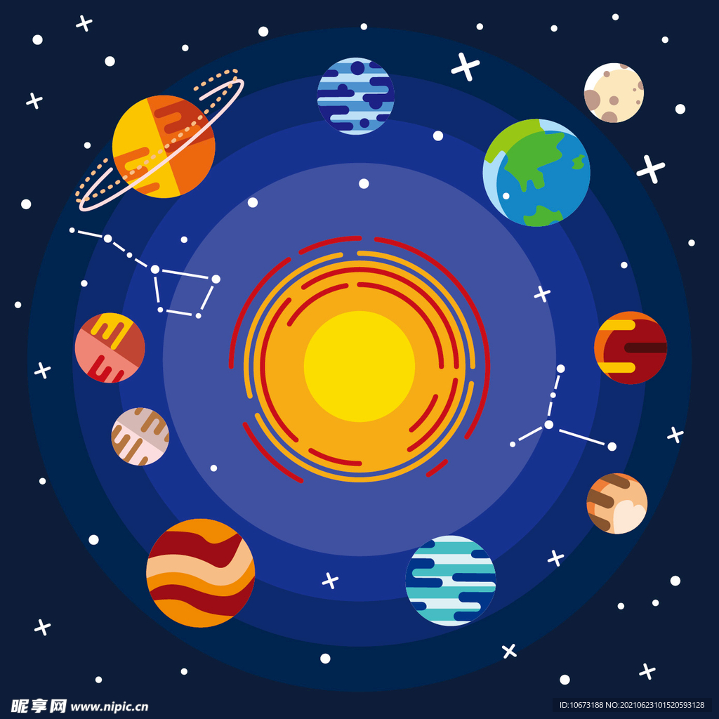 星球