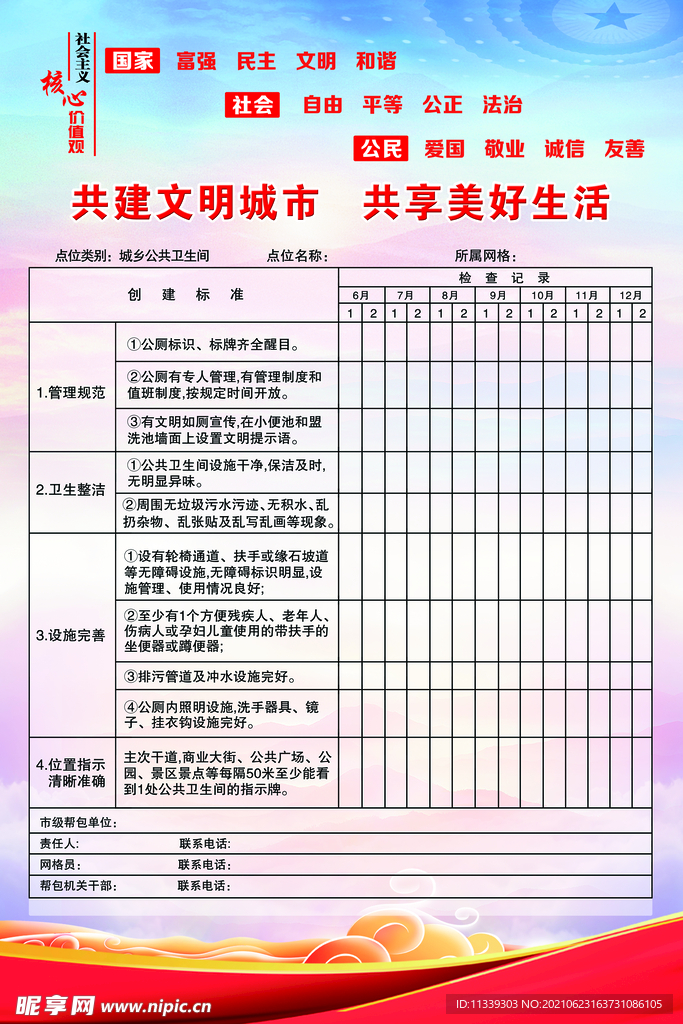 创文明城市工作推进表格