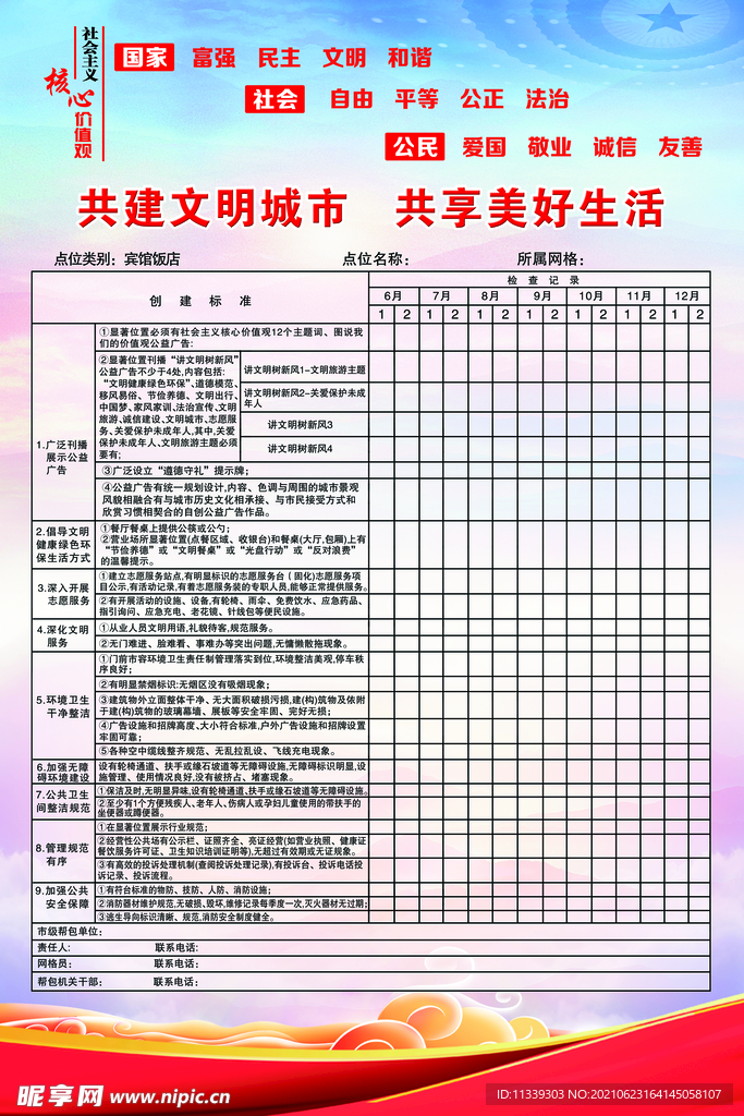 创文明城市工作推进表格