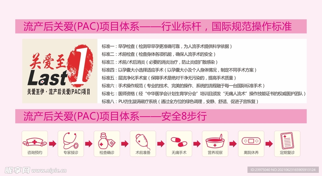 关爱女性健康pac