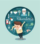 医学与保健信息图