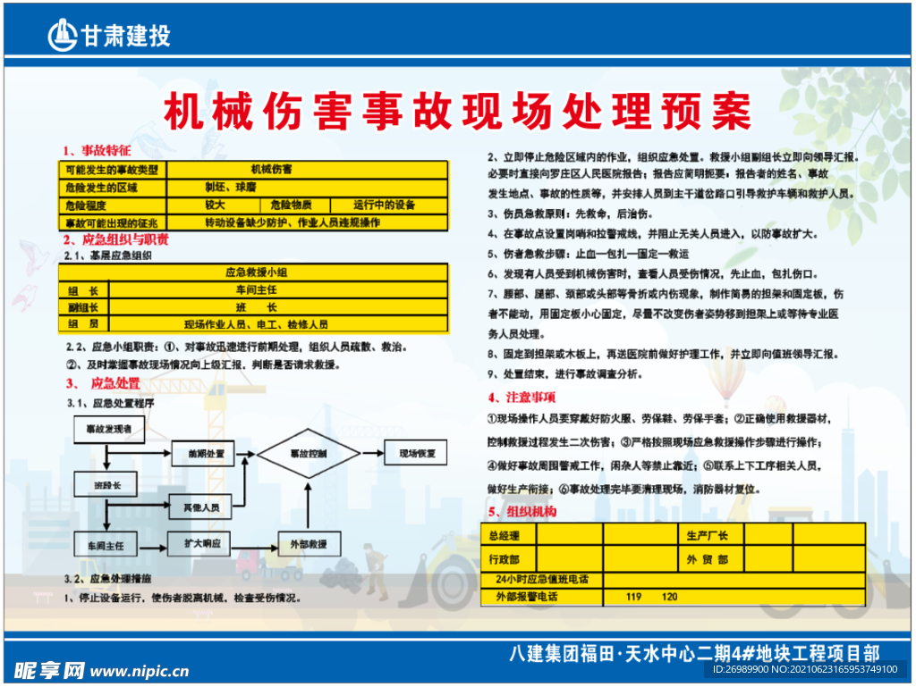 机械伤害事故现场出来预案