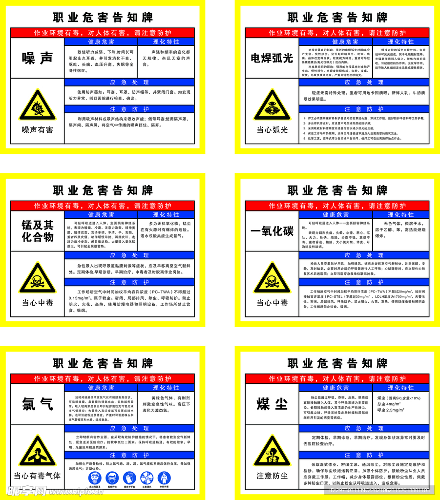职业危害告知卡