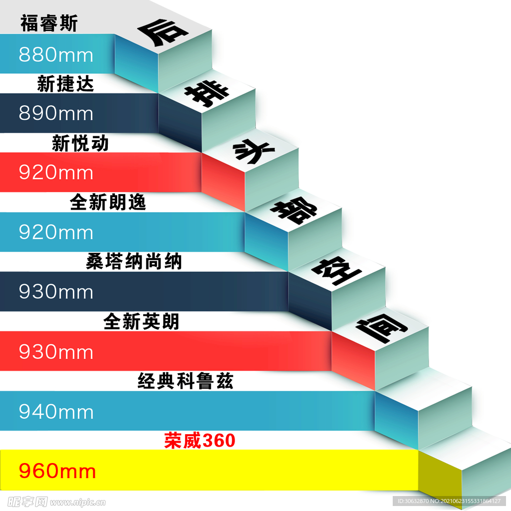 立体阶梯