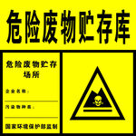危险