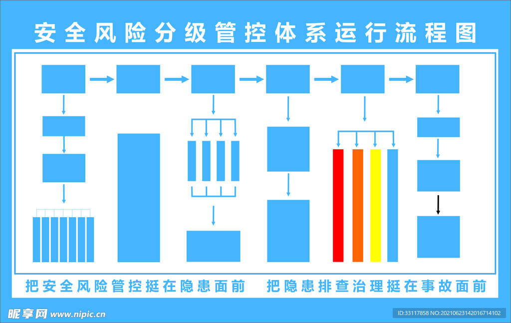 流程图