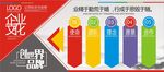 企业文化墙