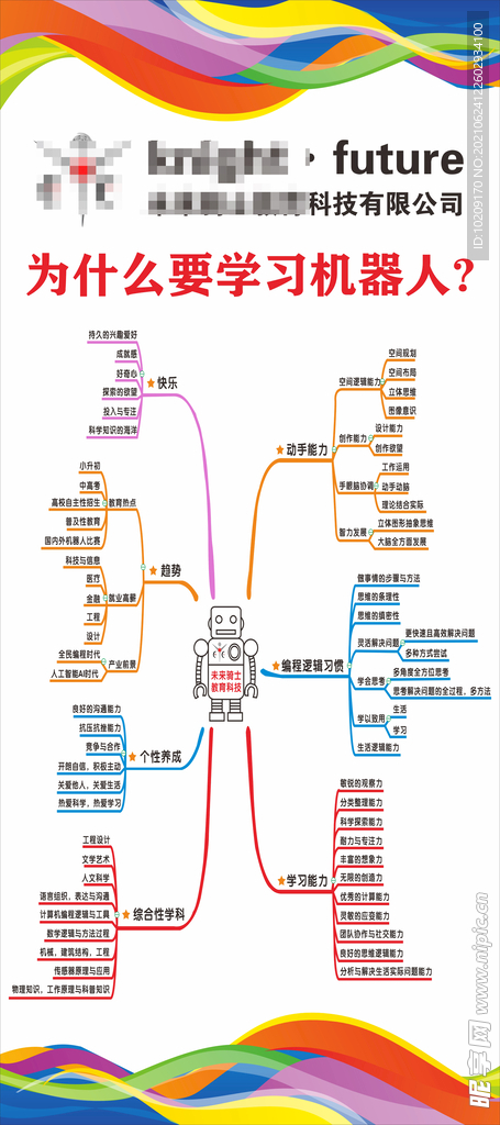 培训机构