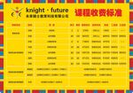 价格表