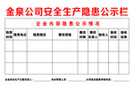 隐患公示栏