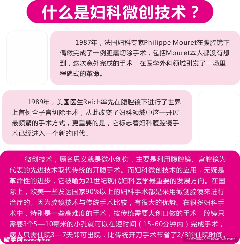 妇科微创起源