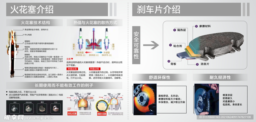 火花塞介绍  刹车片介绍