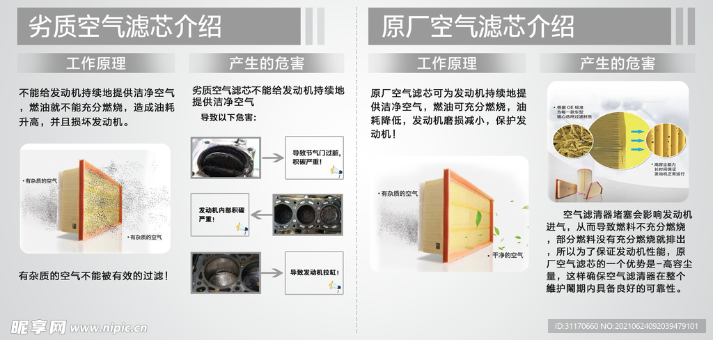 劣质空气滤芯介绍 