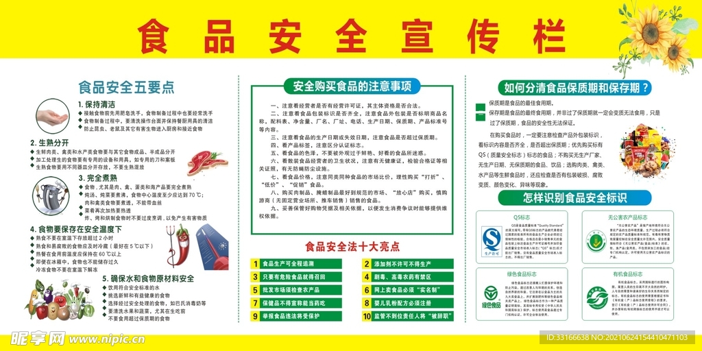 食品安全宣传栏
