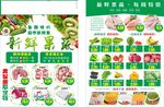 生鲜超市邮报DM单图片