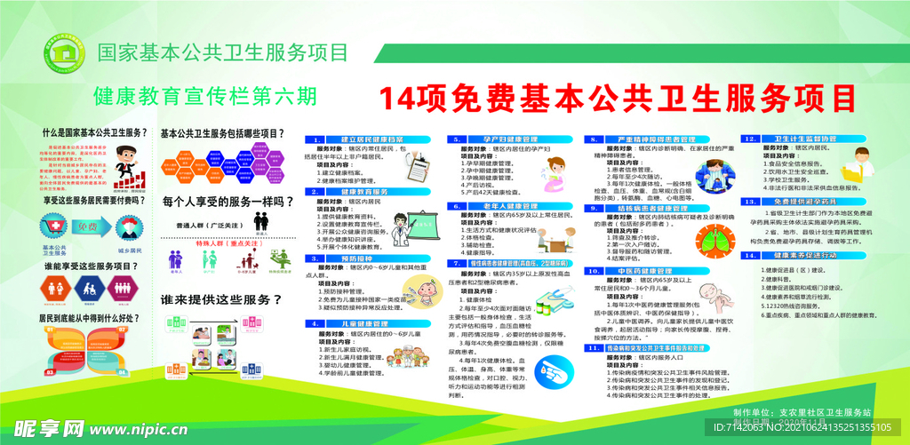 14项免费基本公共卫生服务