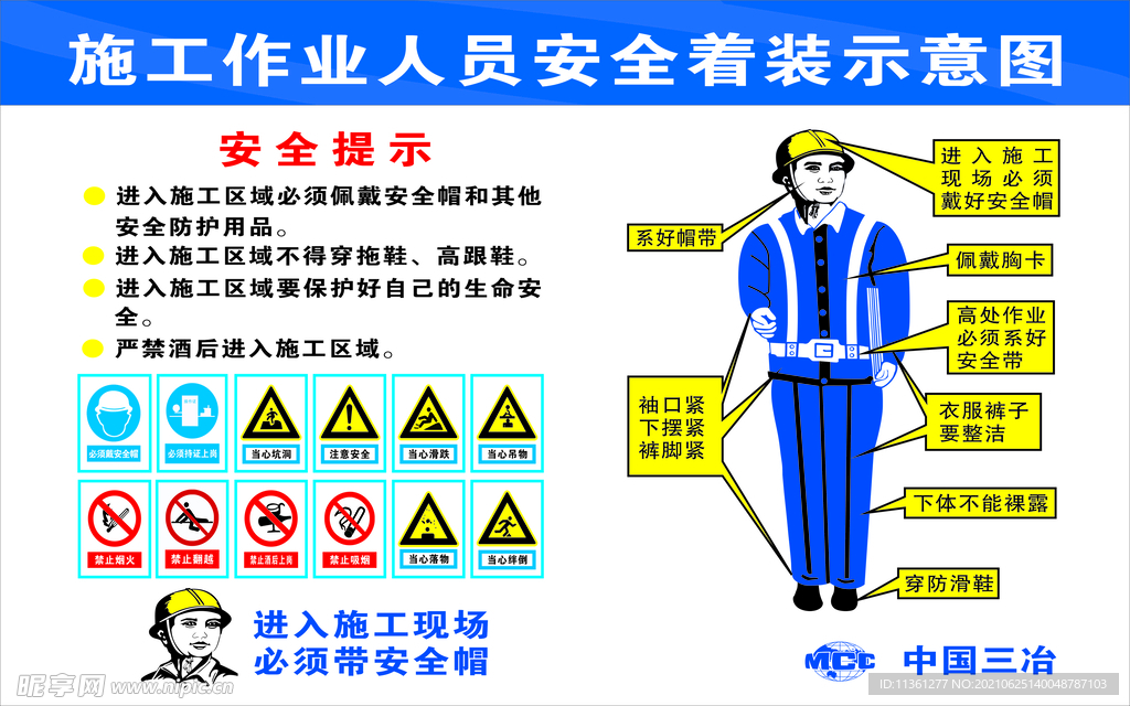 施工作业人员安全着装示意图