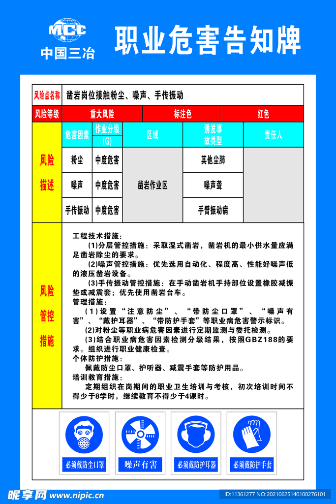 职业危害告知牌