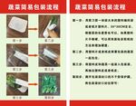 蔬菜包装简易流程