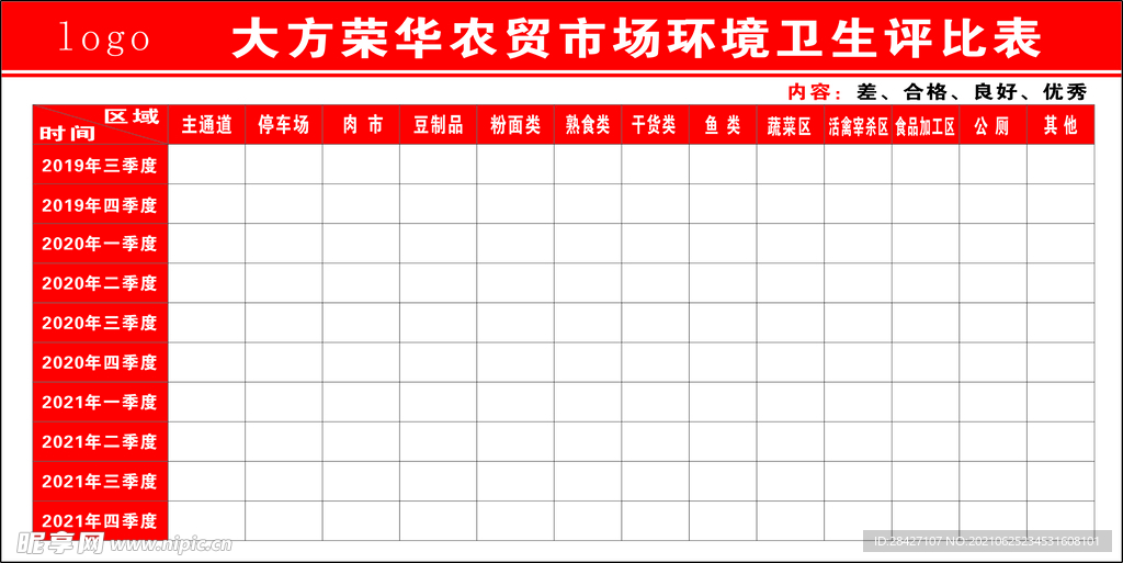 农贸市场卫生评比表