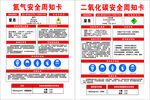 氮气二氧化碳安全周知卡