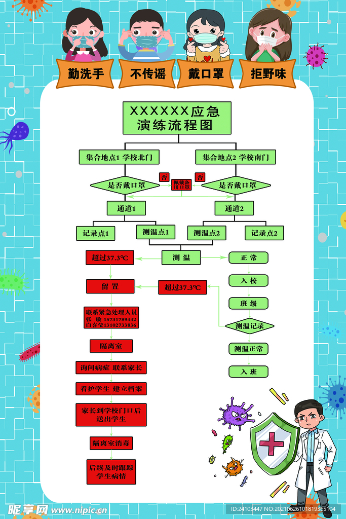 校园流程图