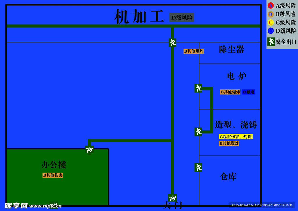 机加工分布区