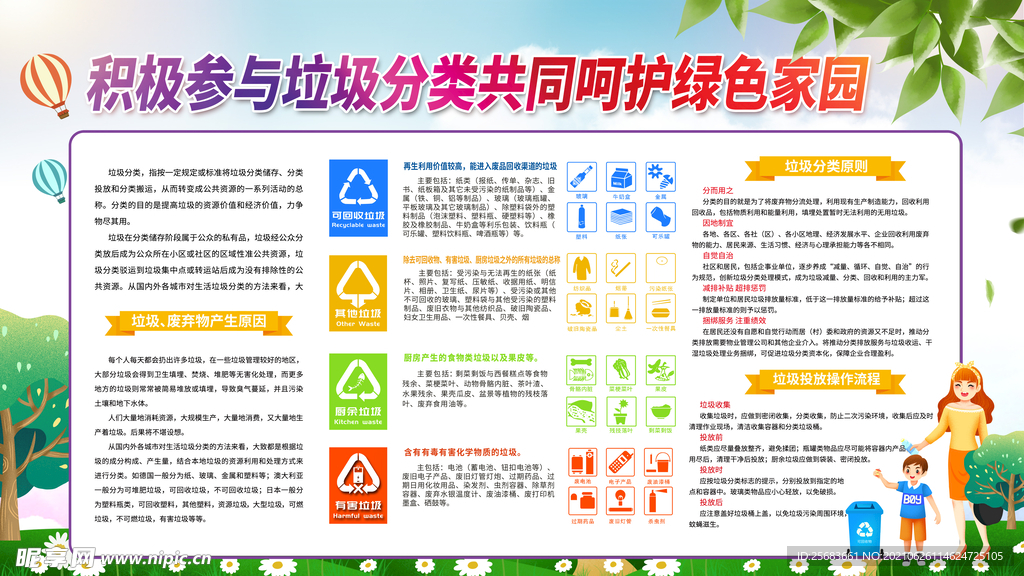 垃圾分类展板 垃圾分类指南