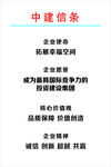中建七局九牌二图中建信条
