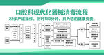 口腔器械消毒流程图