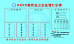 卫生监督公示牌