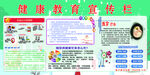 健康教育宣传栏