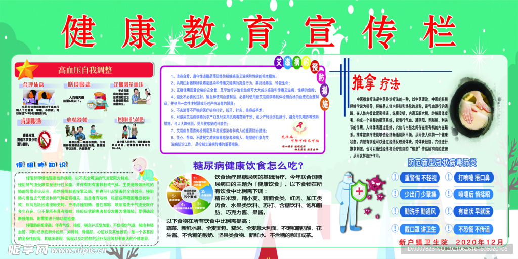 健康教育宣传栏