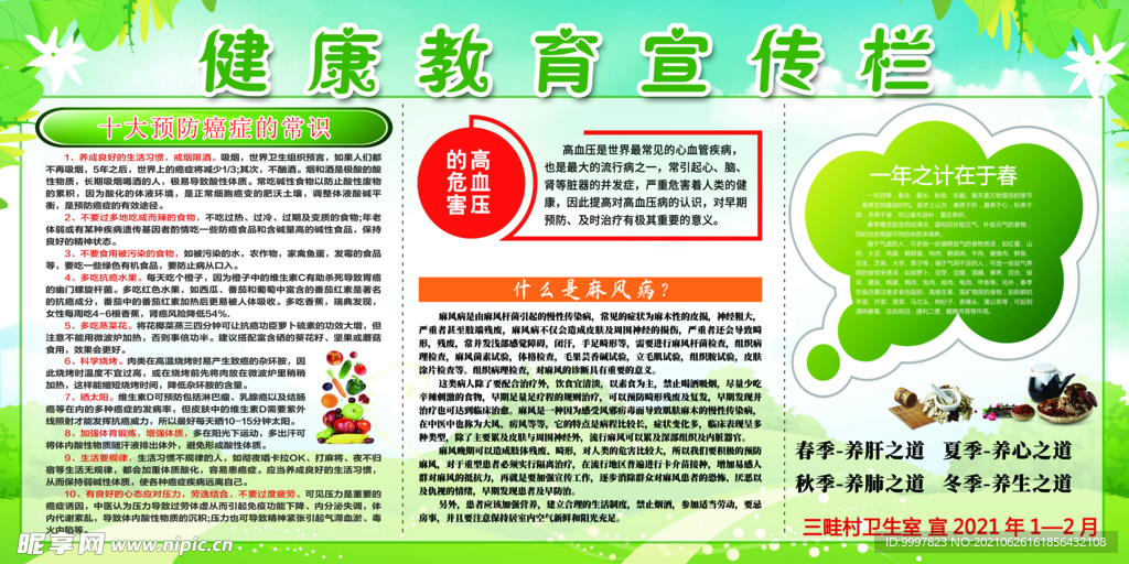健康教育宣传栏