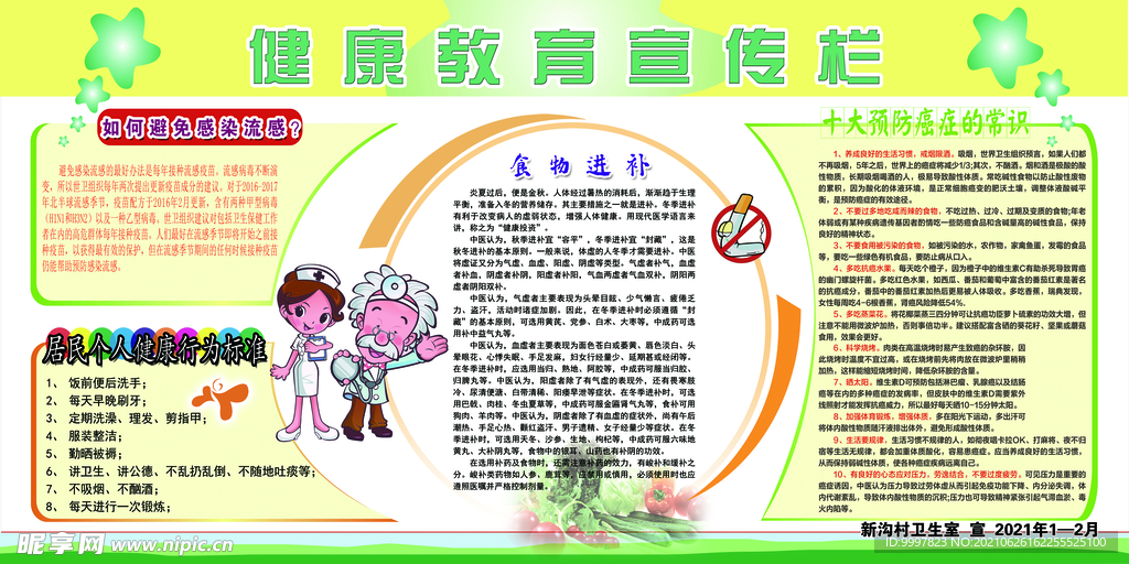 健康教育宣传栏
