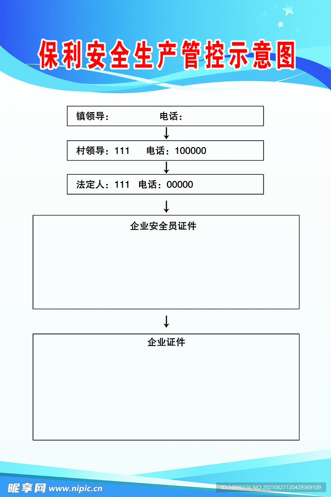 生产管控示意图