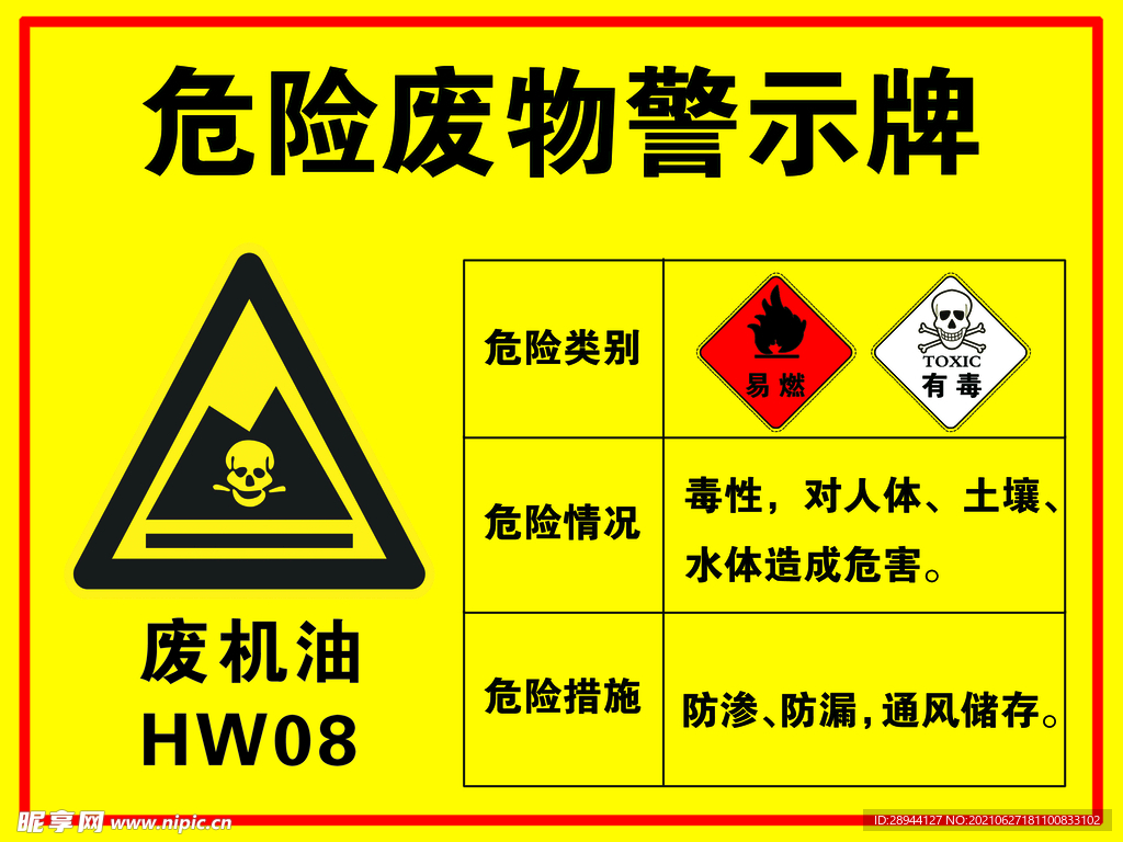 危险废物警示牌图片