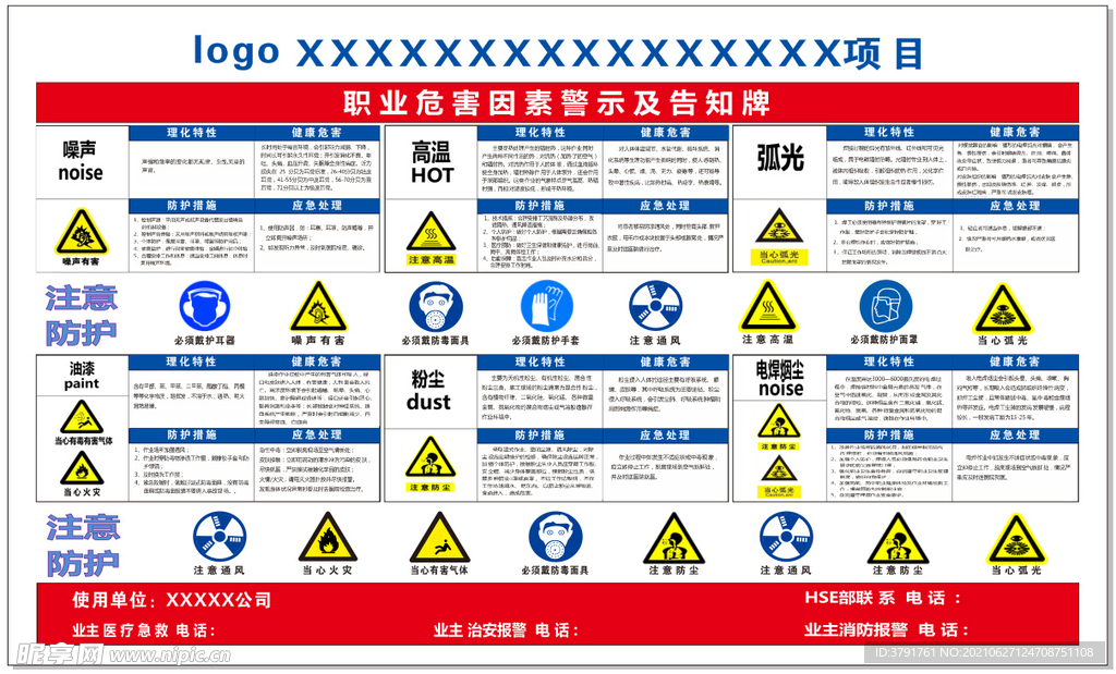 职业危害告知牌