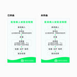 医保病人就医流程图