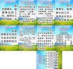 农业种养制度牌